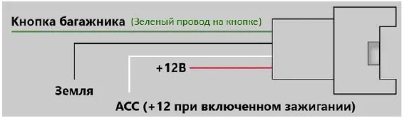 Иллюстрация к шагу 16: Если у вас комплект с сенсором ноги, подключите сенсор по схеме. Проводка от сенсора протягивается к блоку…