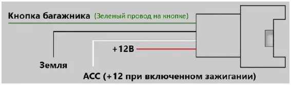 Иллюстрация к шагу 18: Если у вас комплект с сенсором ноги, подключите сенсор по схеме. Проводка от сенсора протягивается к блоку…