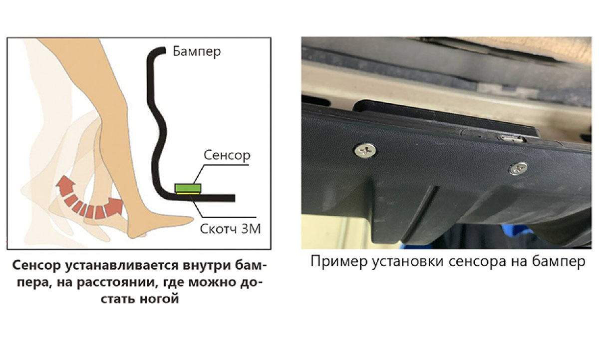 Пример установки сенсора Foot Sensor внутри заднего бампера