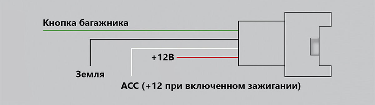 Схема подключения датчика открытия багажника Foot Sensor